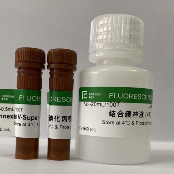 Annexin V-Super Fluor 488/Dead Cell Apoptosis Detection Kit