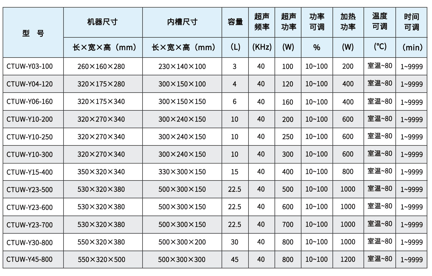 液晶型.png