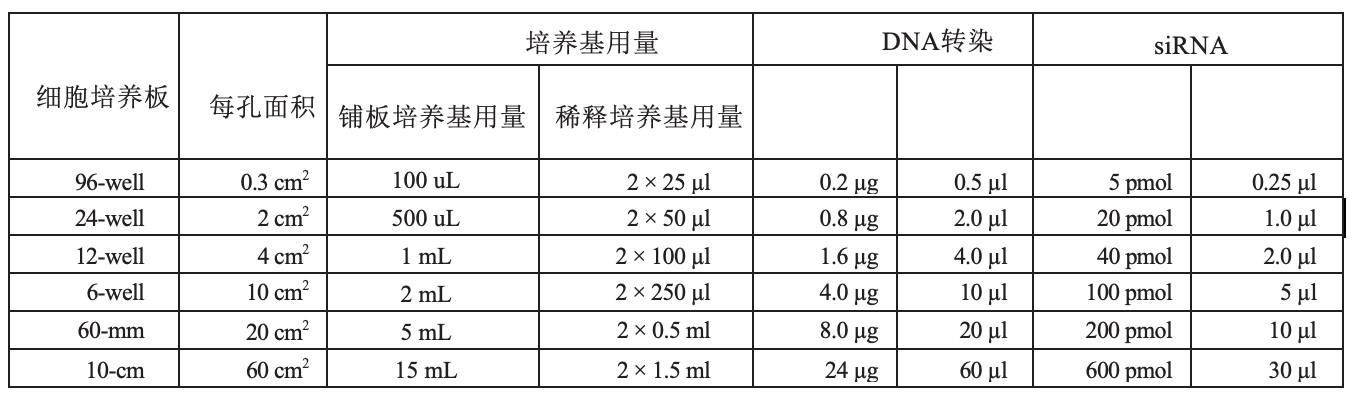 屏幕快照 2020-02-23 23.02.39.png