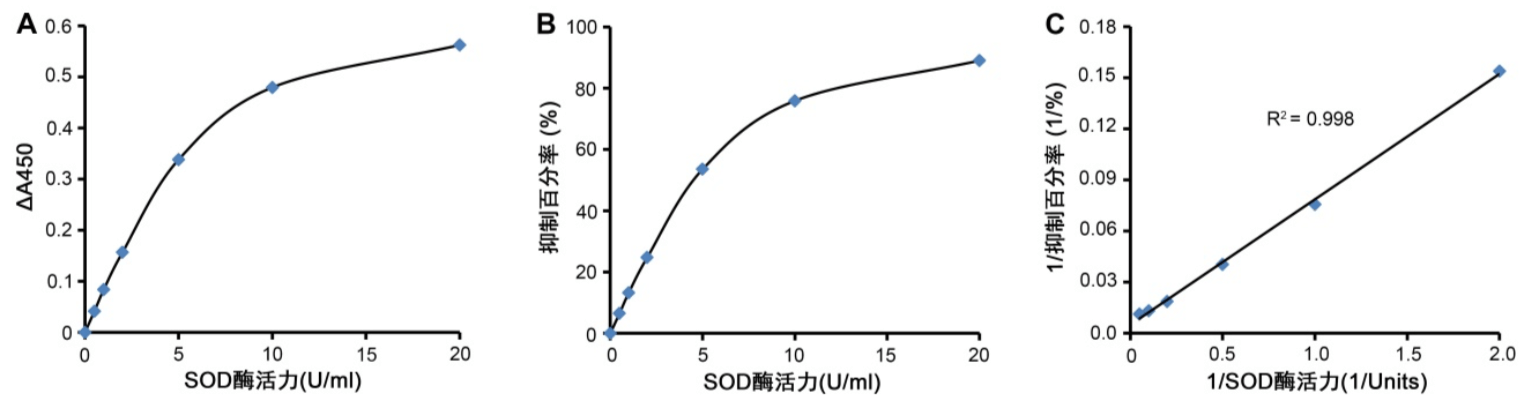 截屏2021-08-20 10.45.03.png