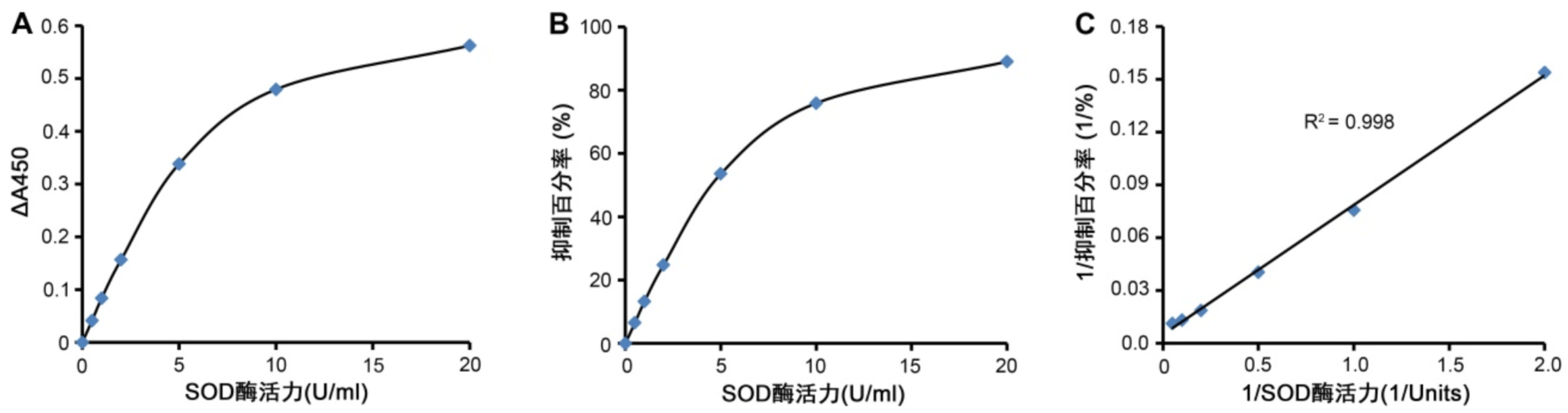 截屏2021-08-20 10.49.14.png